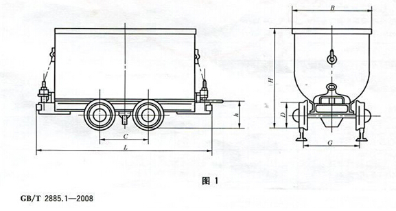 固定式礦車 固定式礦車